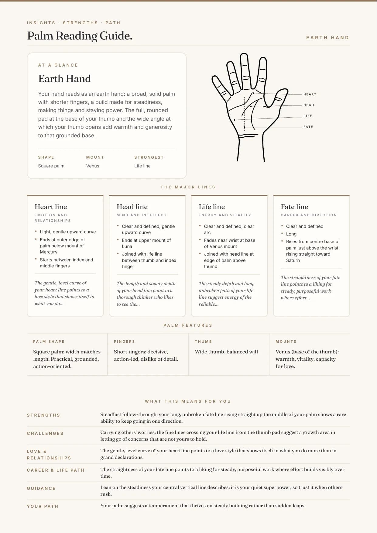 Sample reading, page 2: Palm reading guide