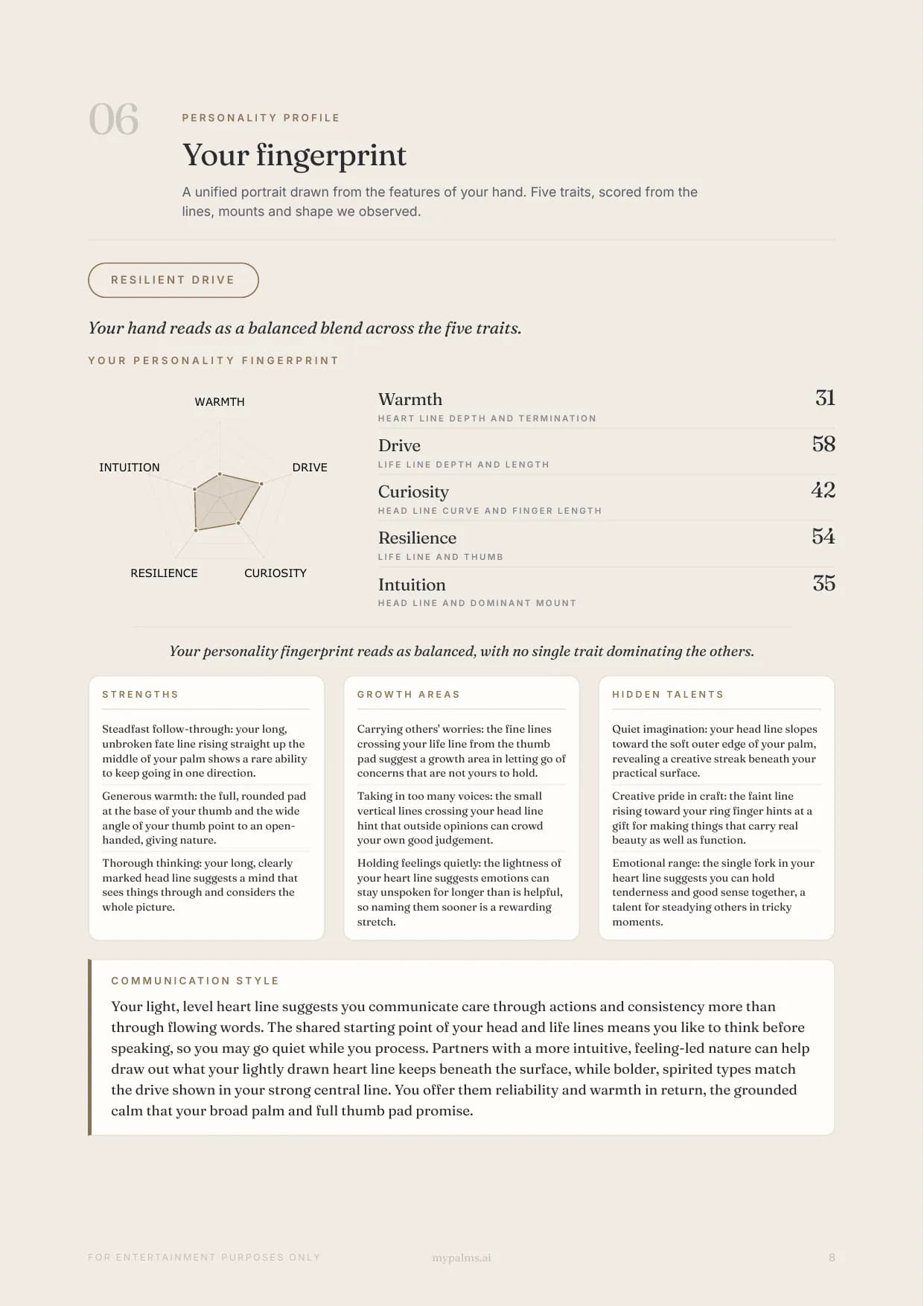 Sample reading, page 8: Your fingerprint